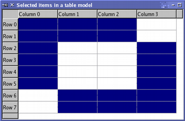 View таблицы. Qt красивая таблица. Стили таблицы qt. Qt model view. Форма qt с таблицей.